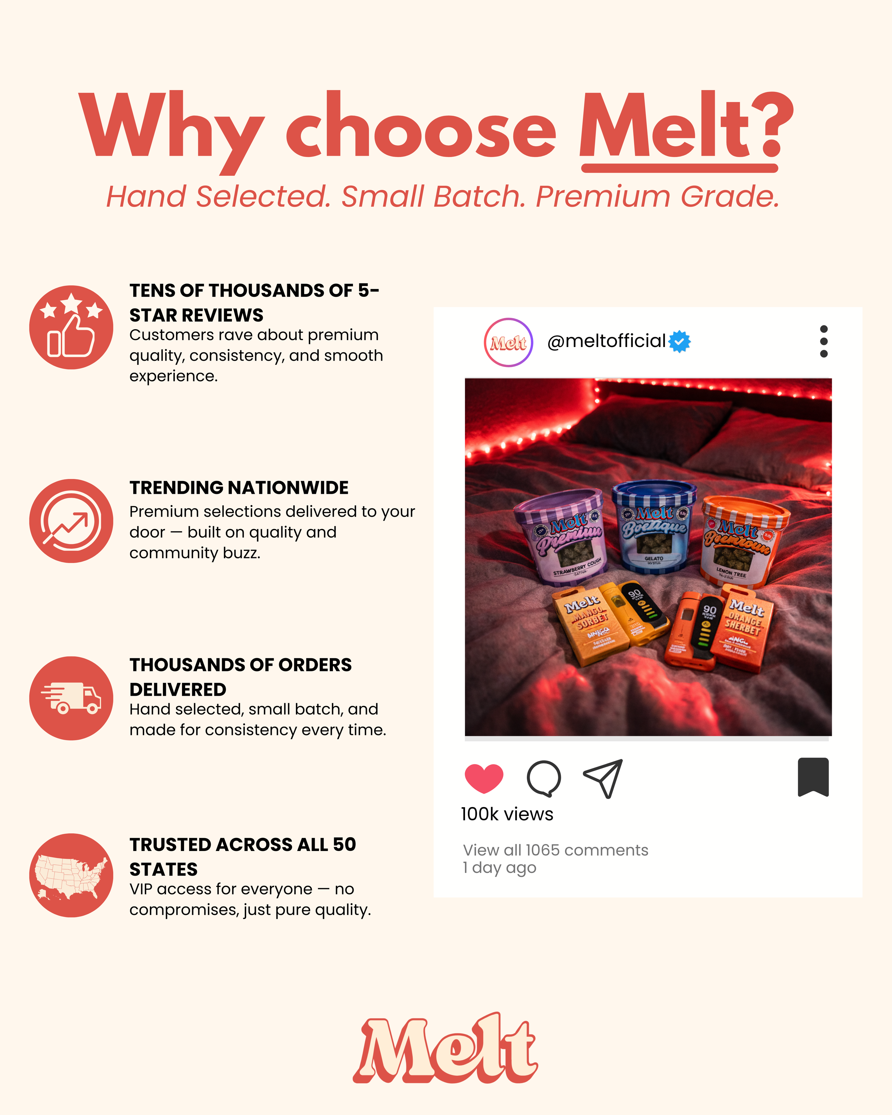 Melt — 4 brand imagery