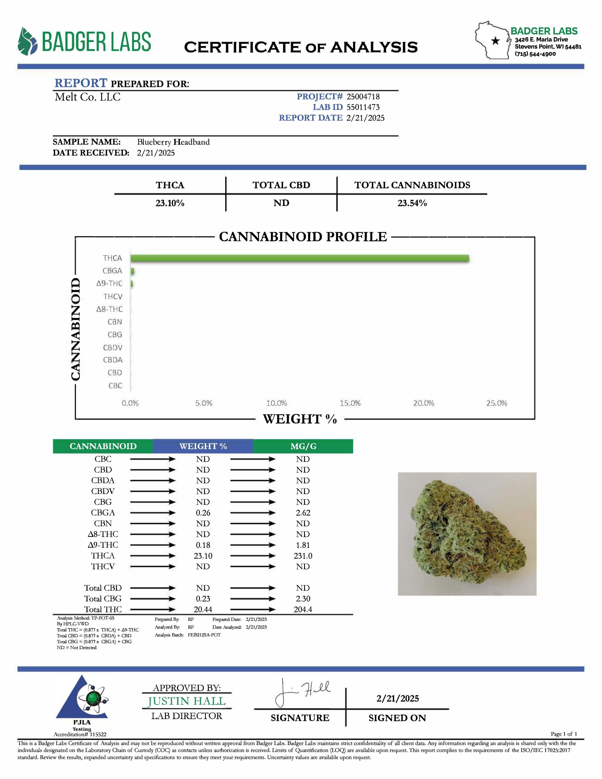 Blueberry Headband 3.5g THCA Flower - Premium Indoor Quality