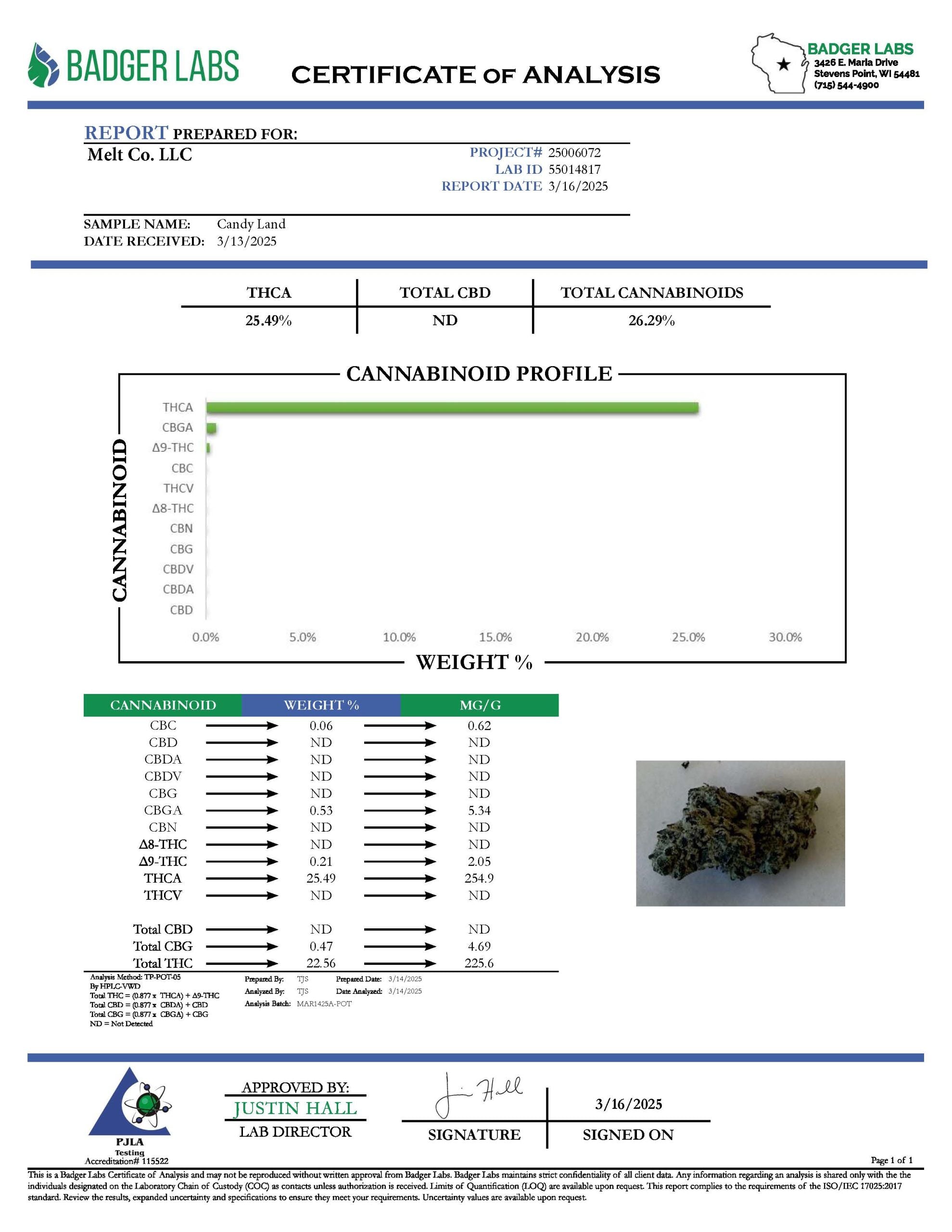 Candy Rain 3.5g THCA Flower - Boutique Craft Premium Quality