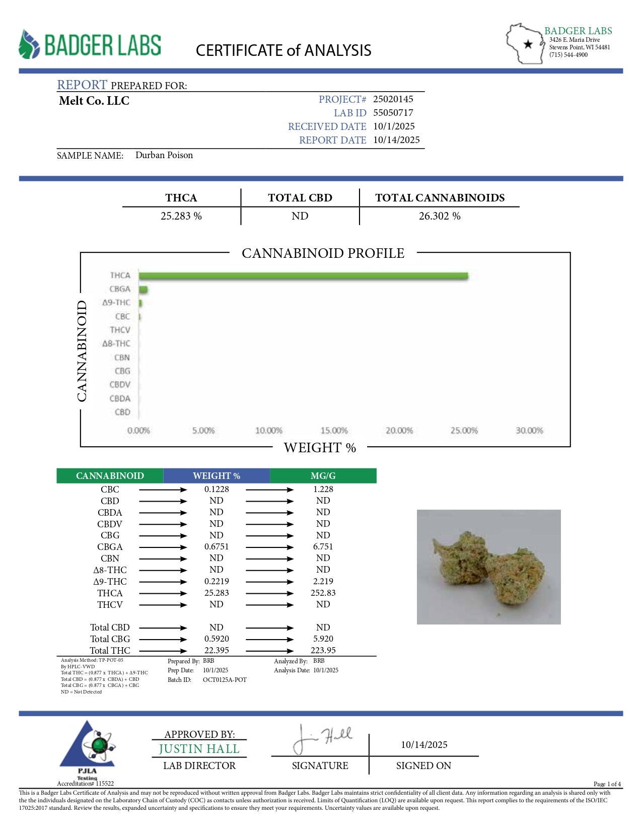 Durban Poison Sativa THCA Flower - Sungrown Cannabis 3.5g | Uplifting Sativa Sweet Earthy Flavor