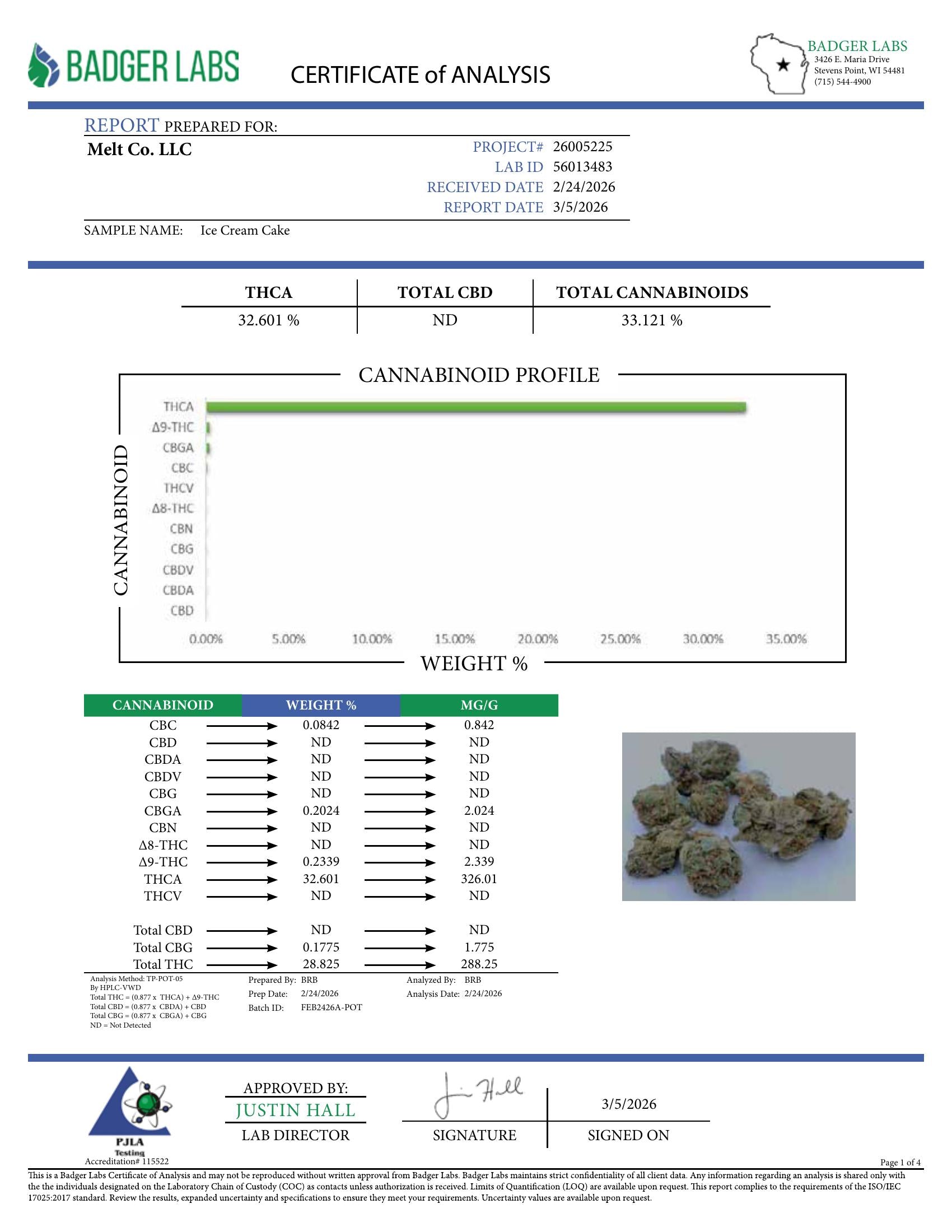 Lab report — Ice Cream Cake THCA potency analysis