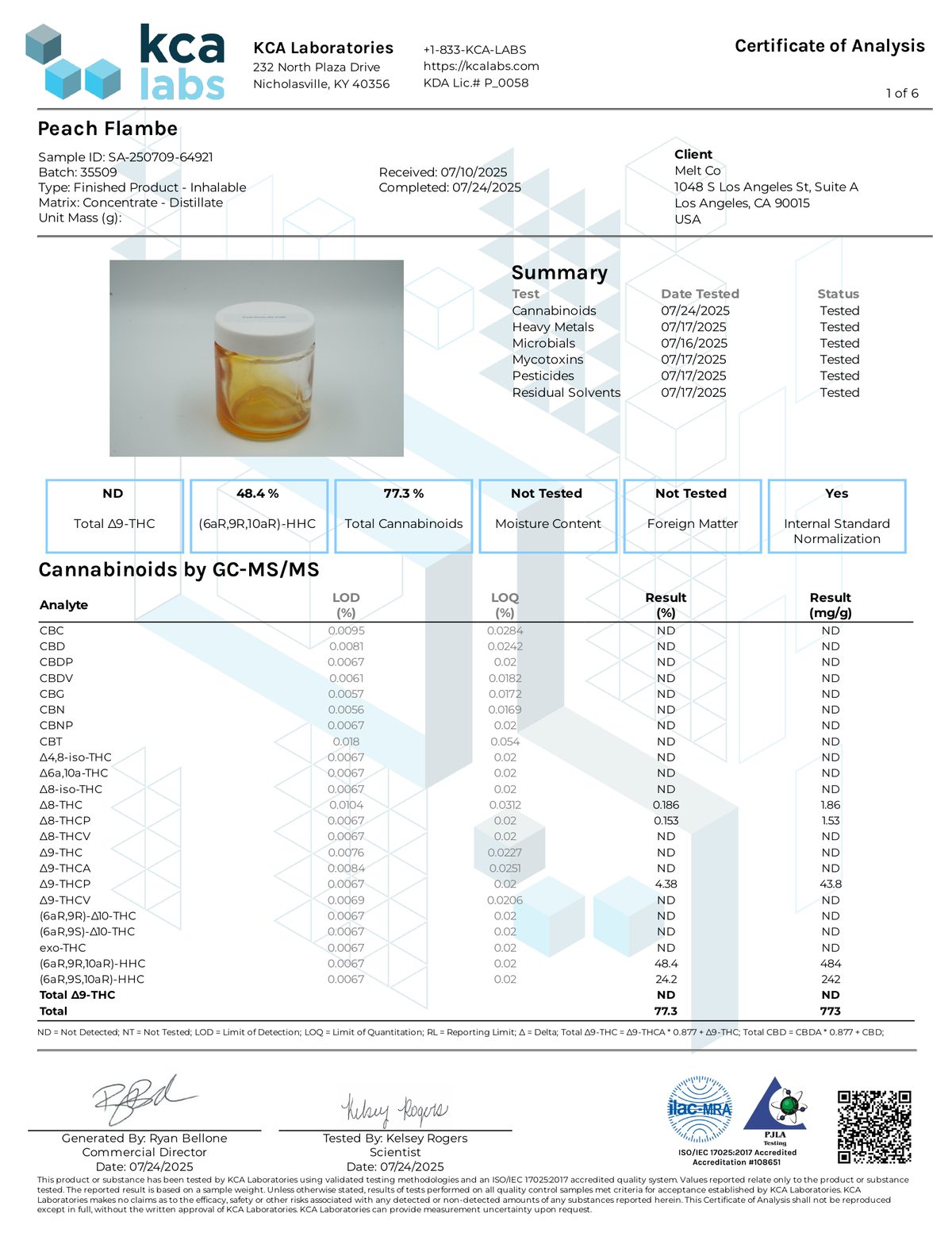 Lab report - Peach Flambe AMF Blend potency analysis certificate (COA)