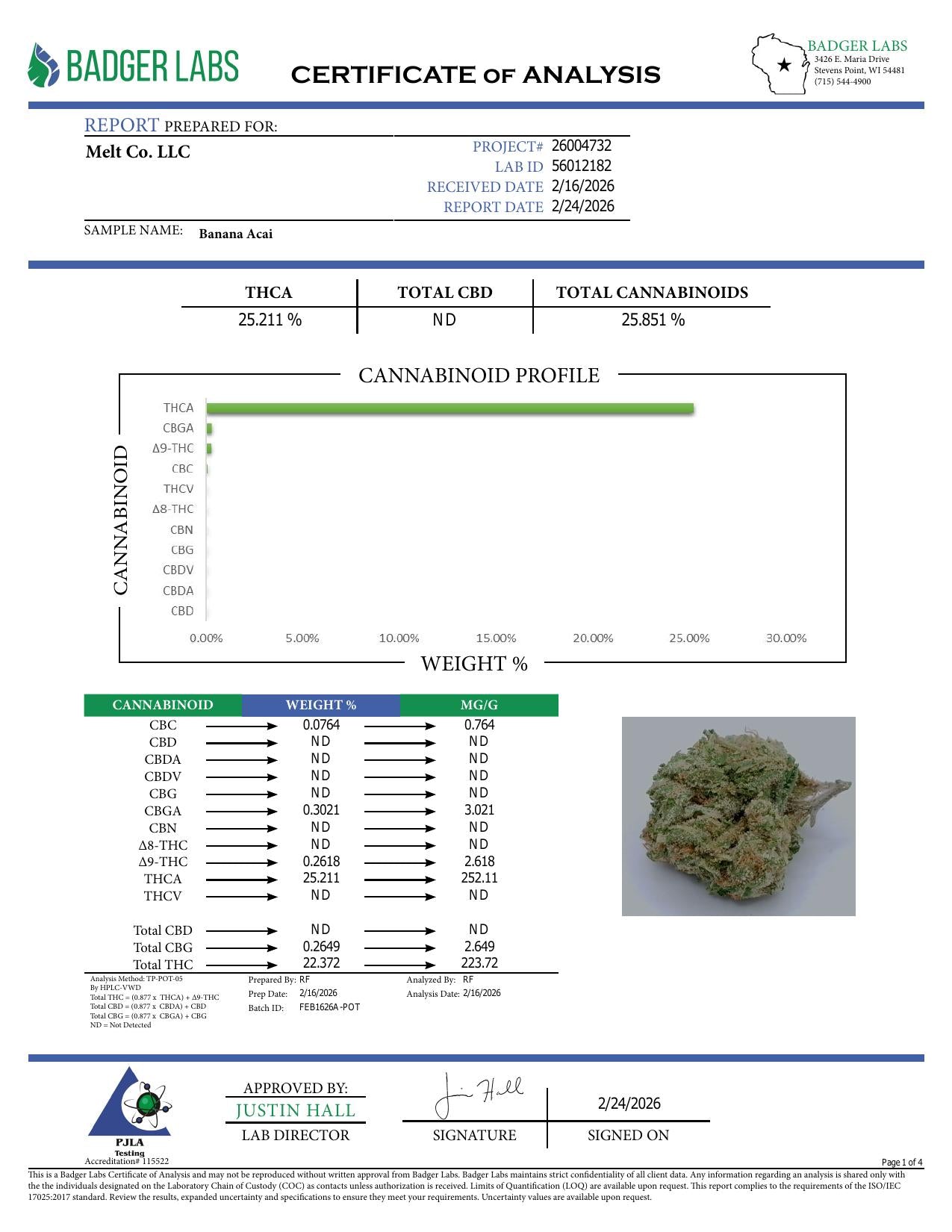 ‎PREMIUM FULL OZ (28 grams)