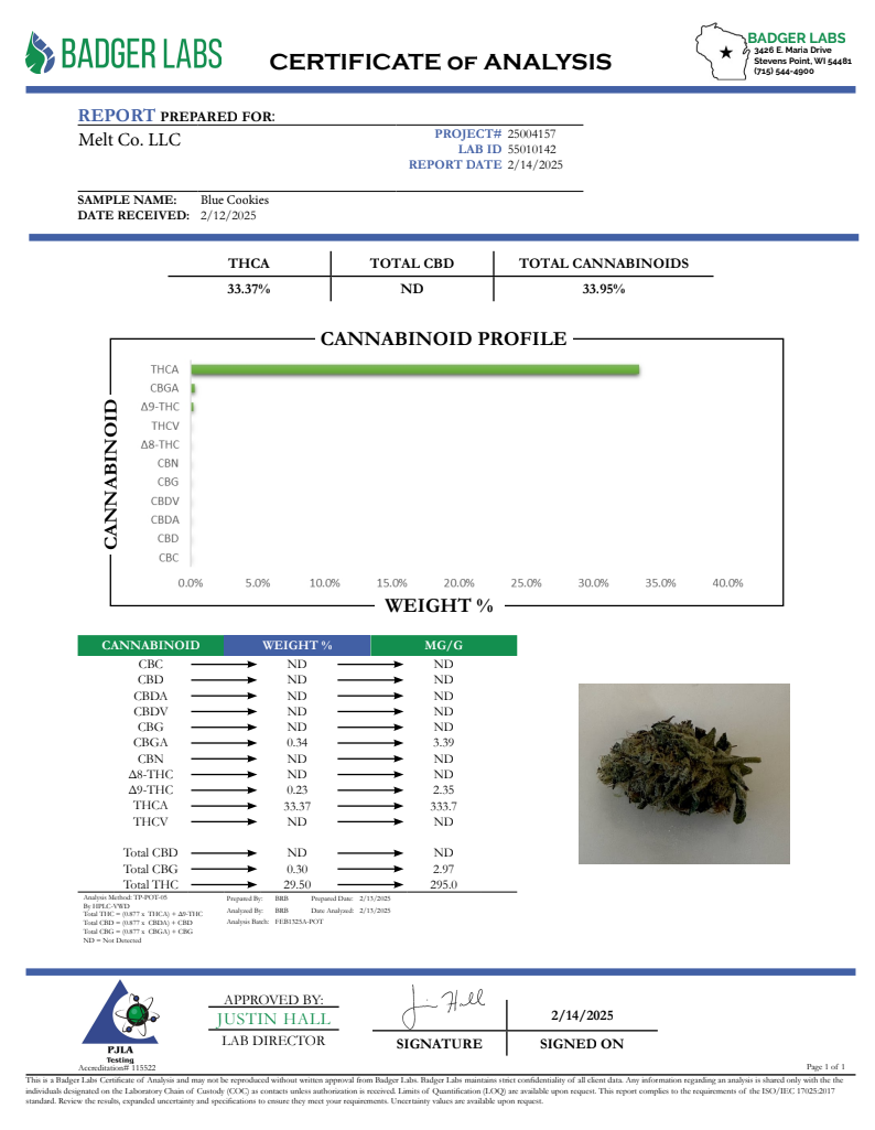 Blue Cookies THCA Flower - Premium Indoor Flower 3.5g With Sweet Berry Flavor