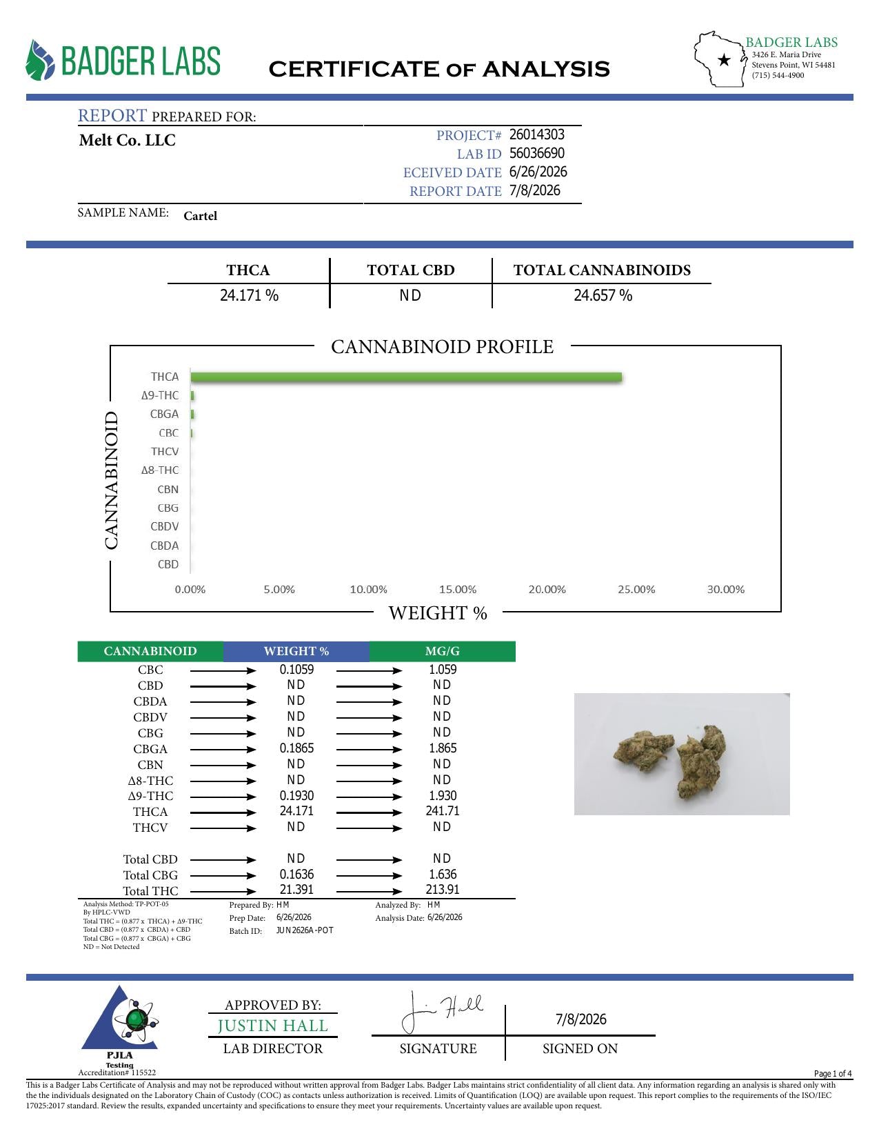 Lab report - Cartel THCA potency analysis