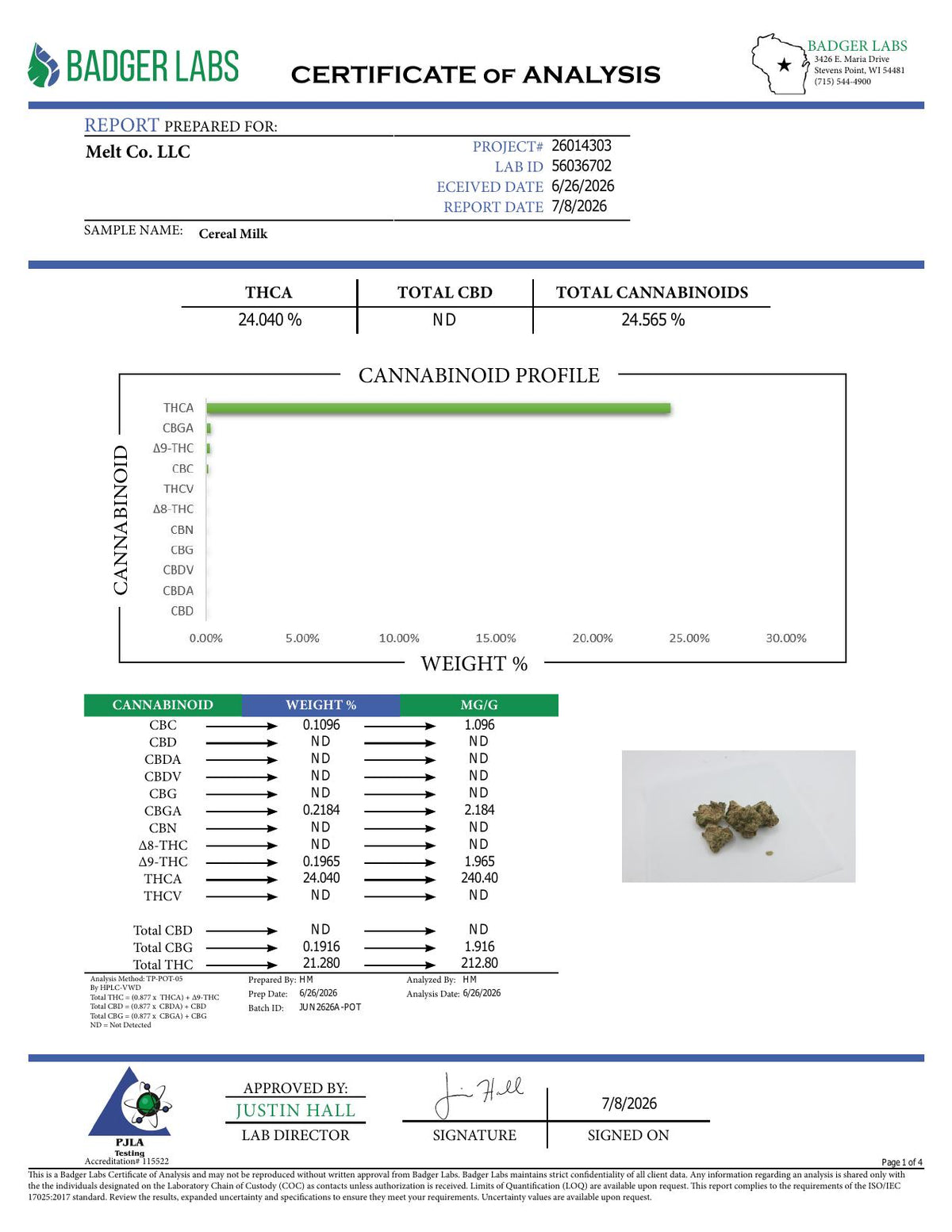 Lab report - Cereal Milk THCA potency analysis