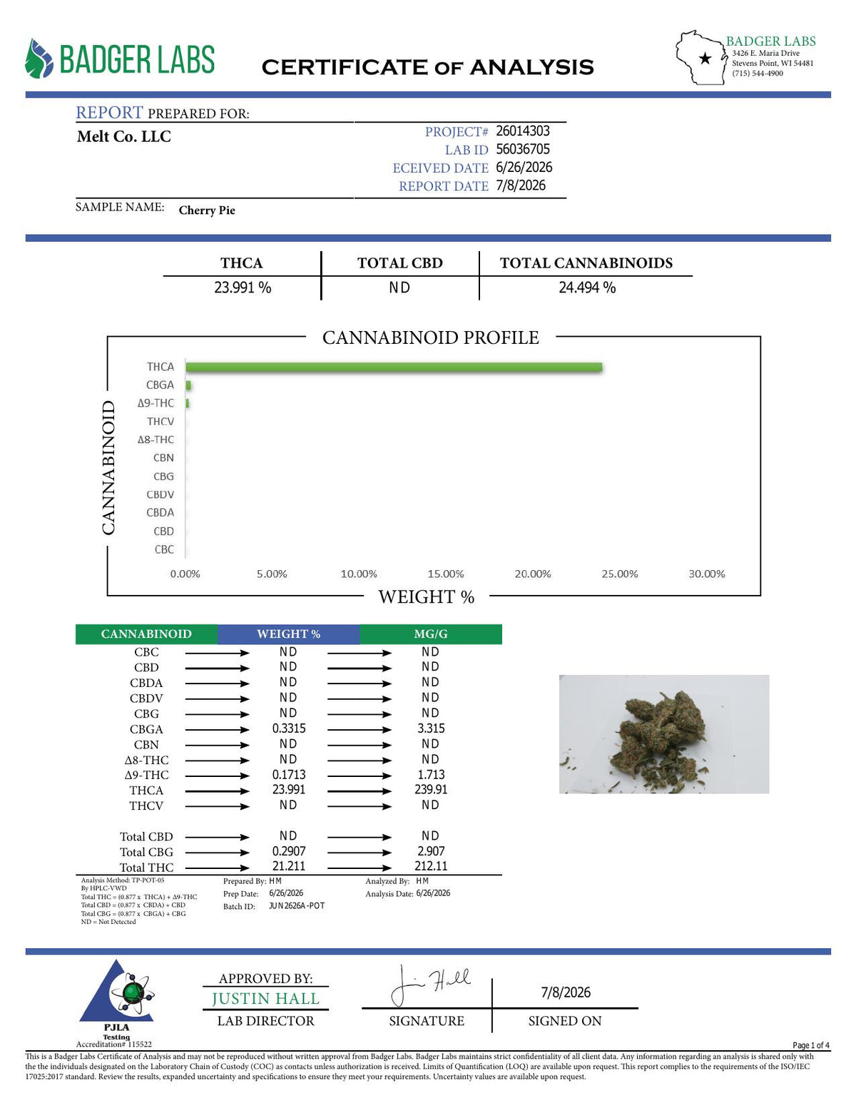 Lab report - Cherry Pie THCA potency analysis