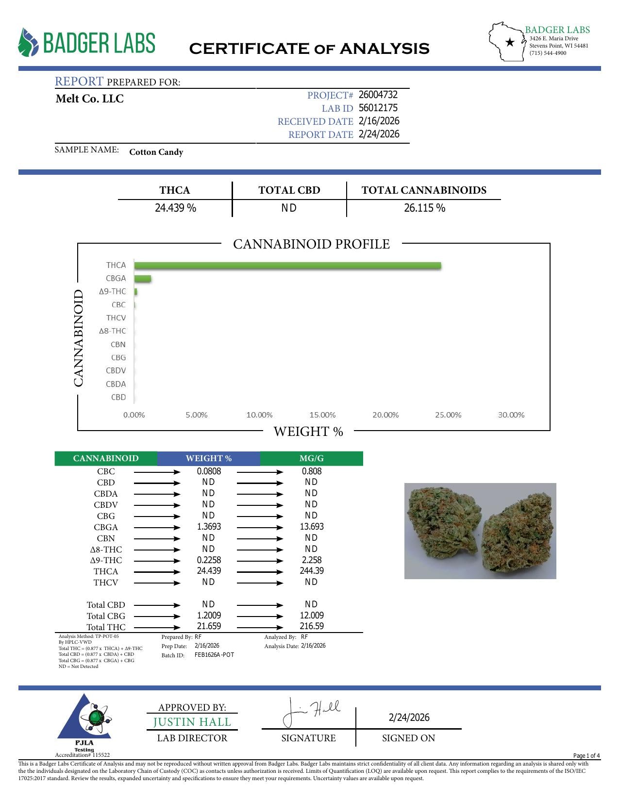 ‎PREMIUM FULL OZ (28 grams)