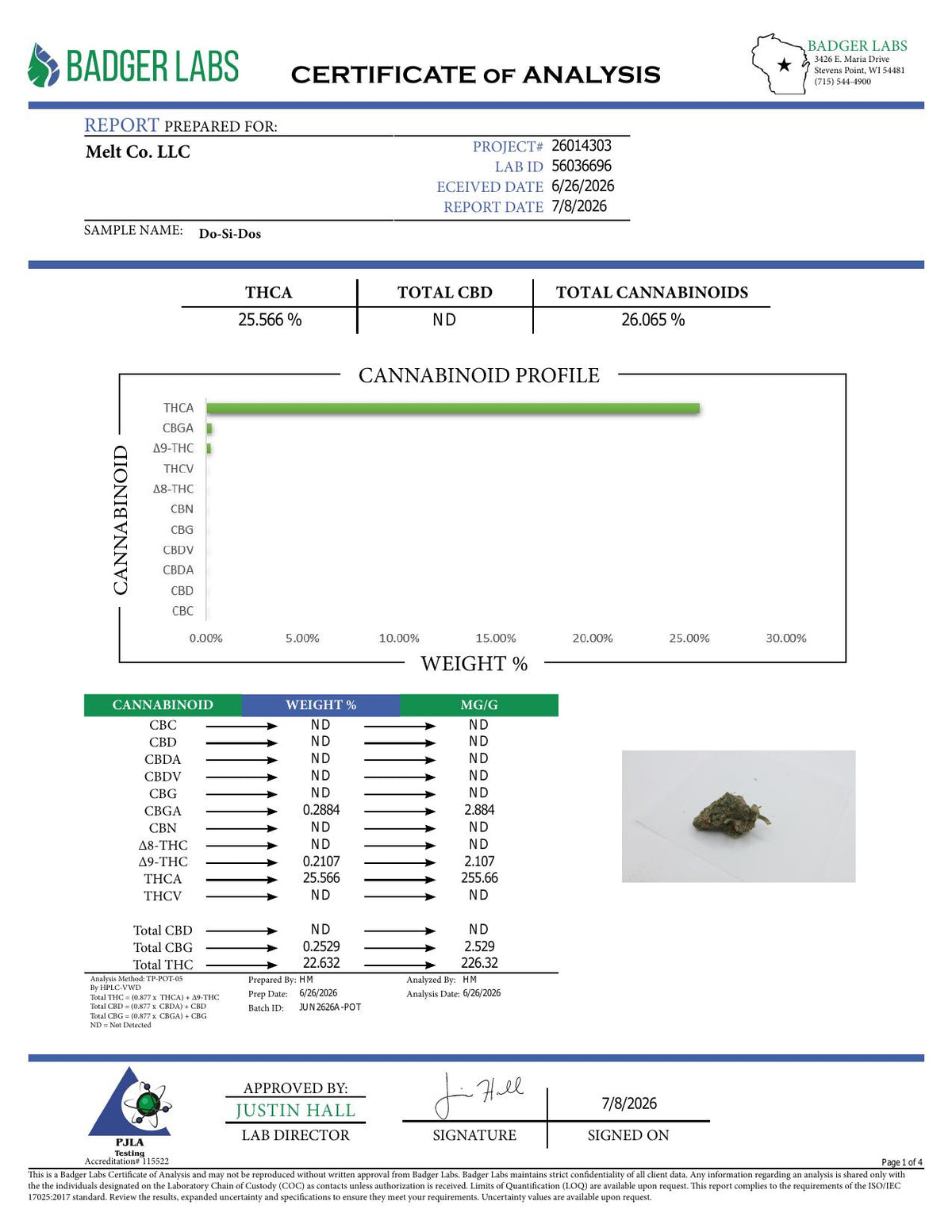 Lab report - Do-Si-Dos THCA potency analysis