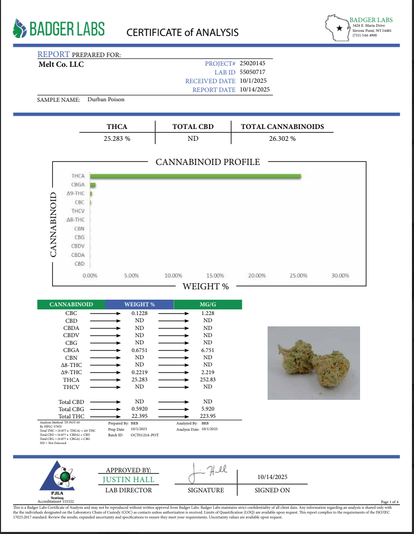 Durban Poison Sativa THCA Flower - Sungrown Cannabis 3.5g| Uplifting Sativa Sweet Earthy Flavor