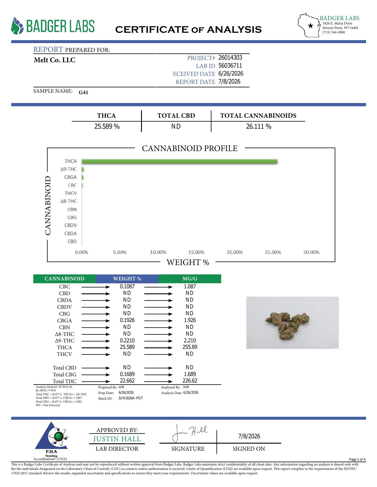 Lab report - G41 THCA potency analysis