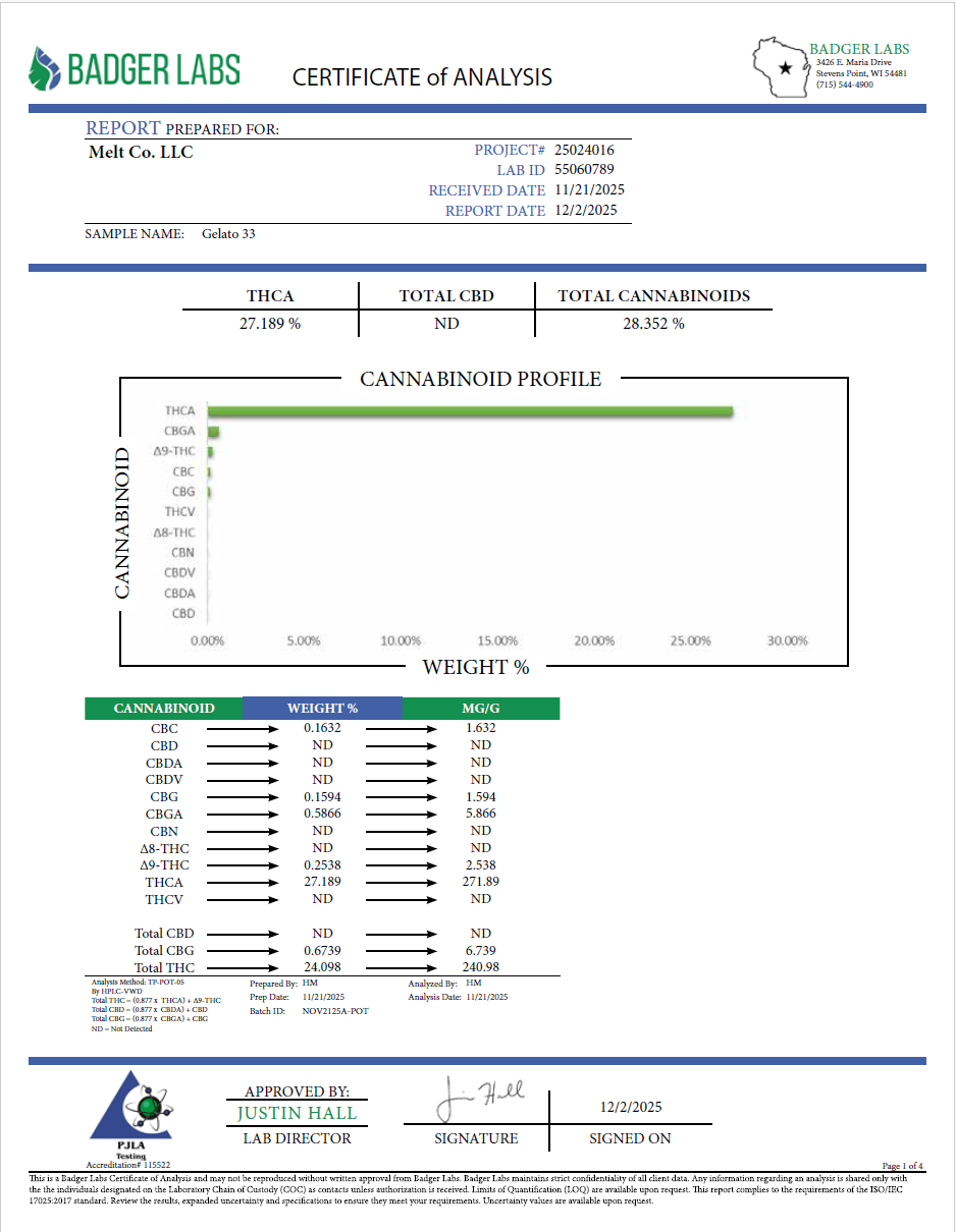 Gelato 33 - Bulk THCA Flower (Quarter Pound, Half Pound, Full Pound)