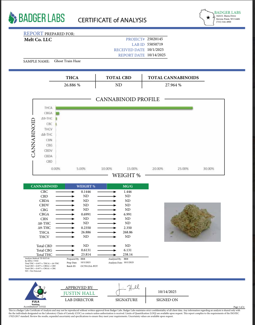 Ghost Train Haze Sativa THCA Flower – Premium Indoor Hybrid Cannabis | 3.5g Exotic Citrus Flavor