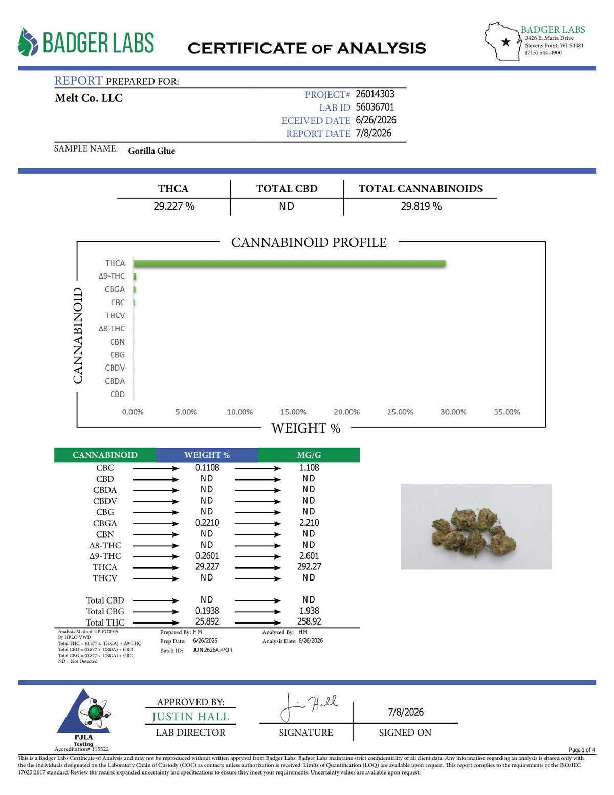Lab report - Gorilla Glue THCA potency analysis