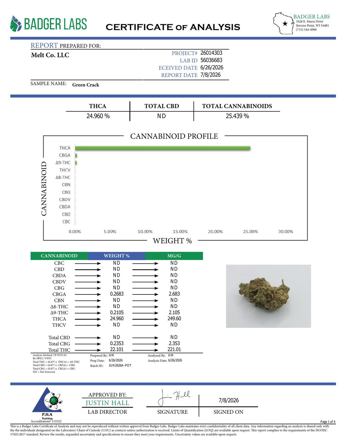 Lab report - Green Crack THCA potency analysis