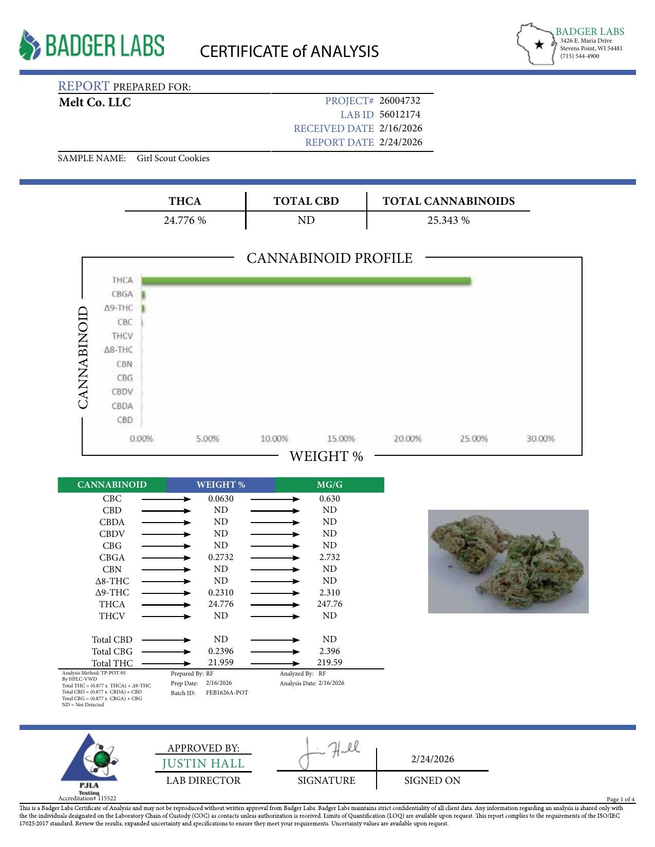 Lab report - Girl Scout Cookies THCA potency analysis
