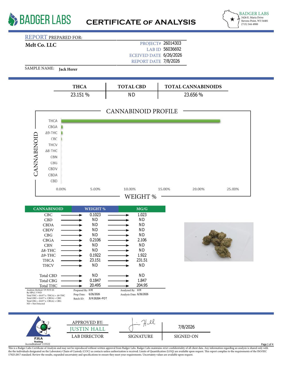 Lab report - Jack Herer THCA potency analysis