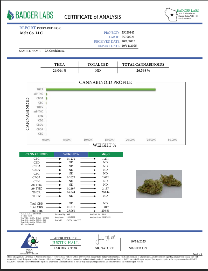 LA Confidential Indica THCA Flower - Sungrown Cannabis 3.5g| Relaxing Indica Earthy Pine Flavor