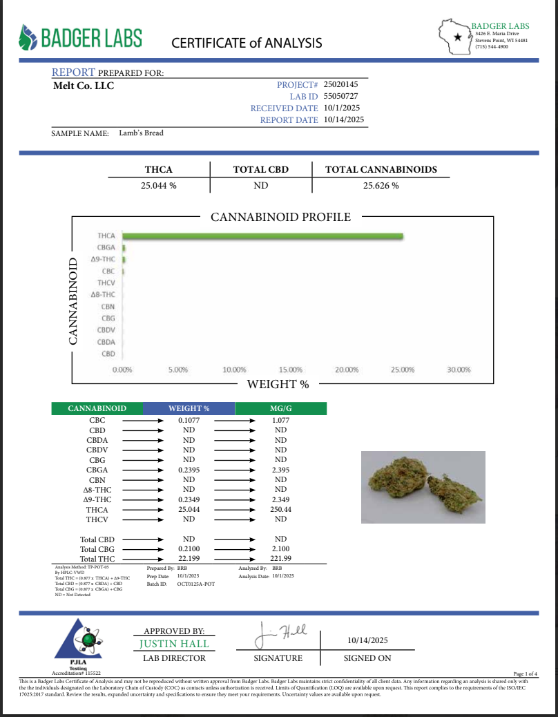 Lamb's Bread Sativa THCA Flower – Boutique Craft Premium Cannabis Buds 3.5g Indoor Grown
