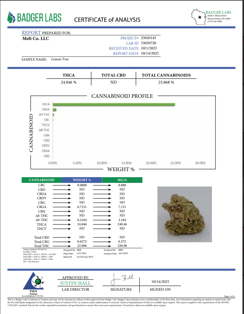 Lemon Tree Sativa THCA Flower - Sungrown Cannabis Smalls | Uplifting Sativa Lemon Citrus Flavor Certificate of Analysis