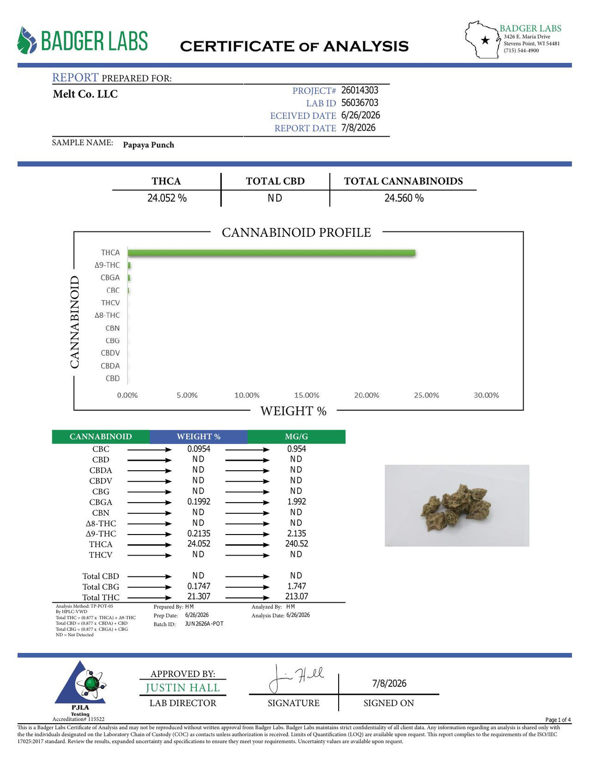 Lab report - Papaya Punch THCA potency analysis