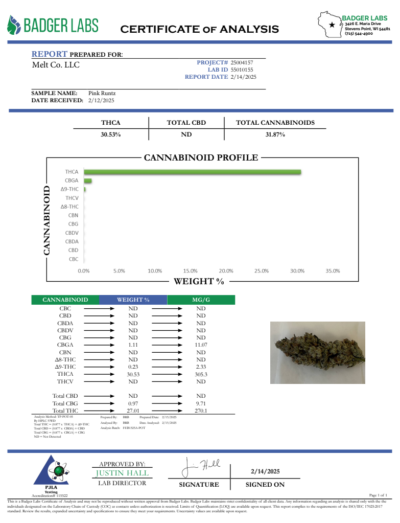 Pink Runtz THCA Flower – Boutique Craft 3.5g Premium Cannabis Buds Hybrid