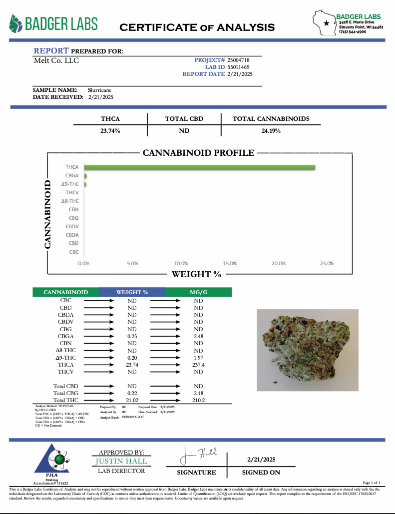 Slurricane THCA Flower 3.5g - Potent Indica Strain With Grape Berry Aroma