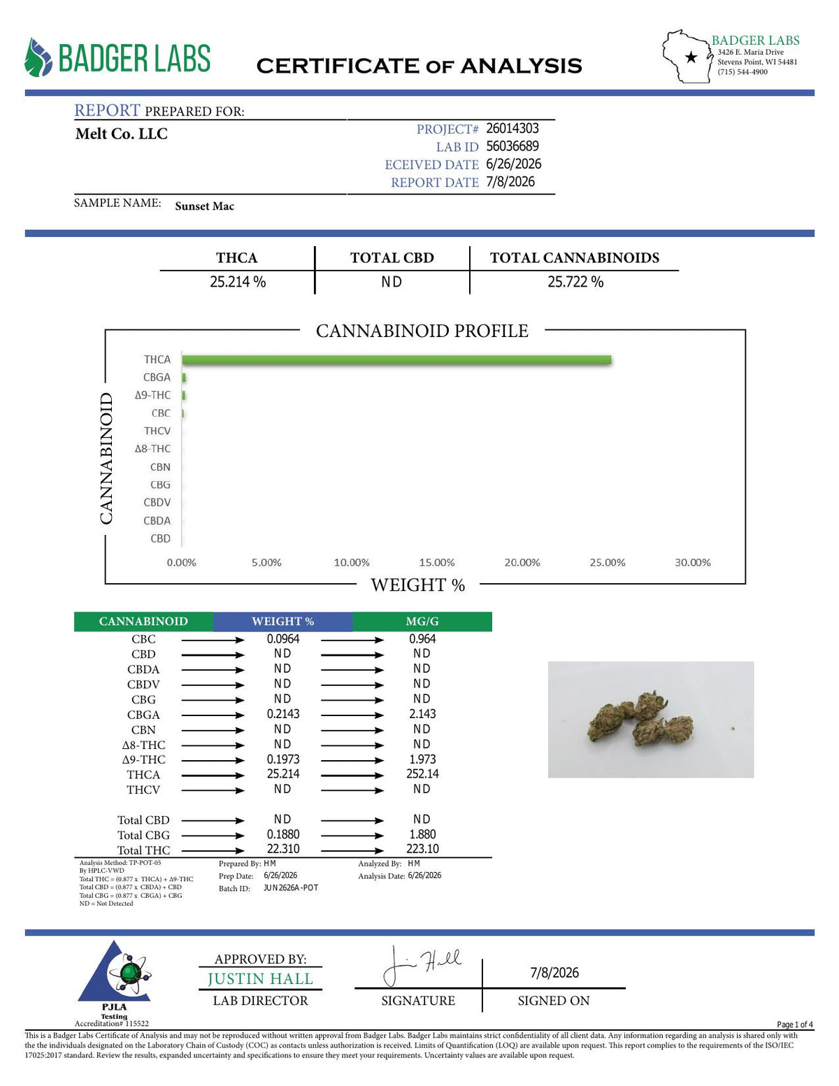 Lab report - Sunset MAC THCA potency analysis