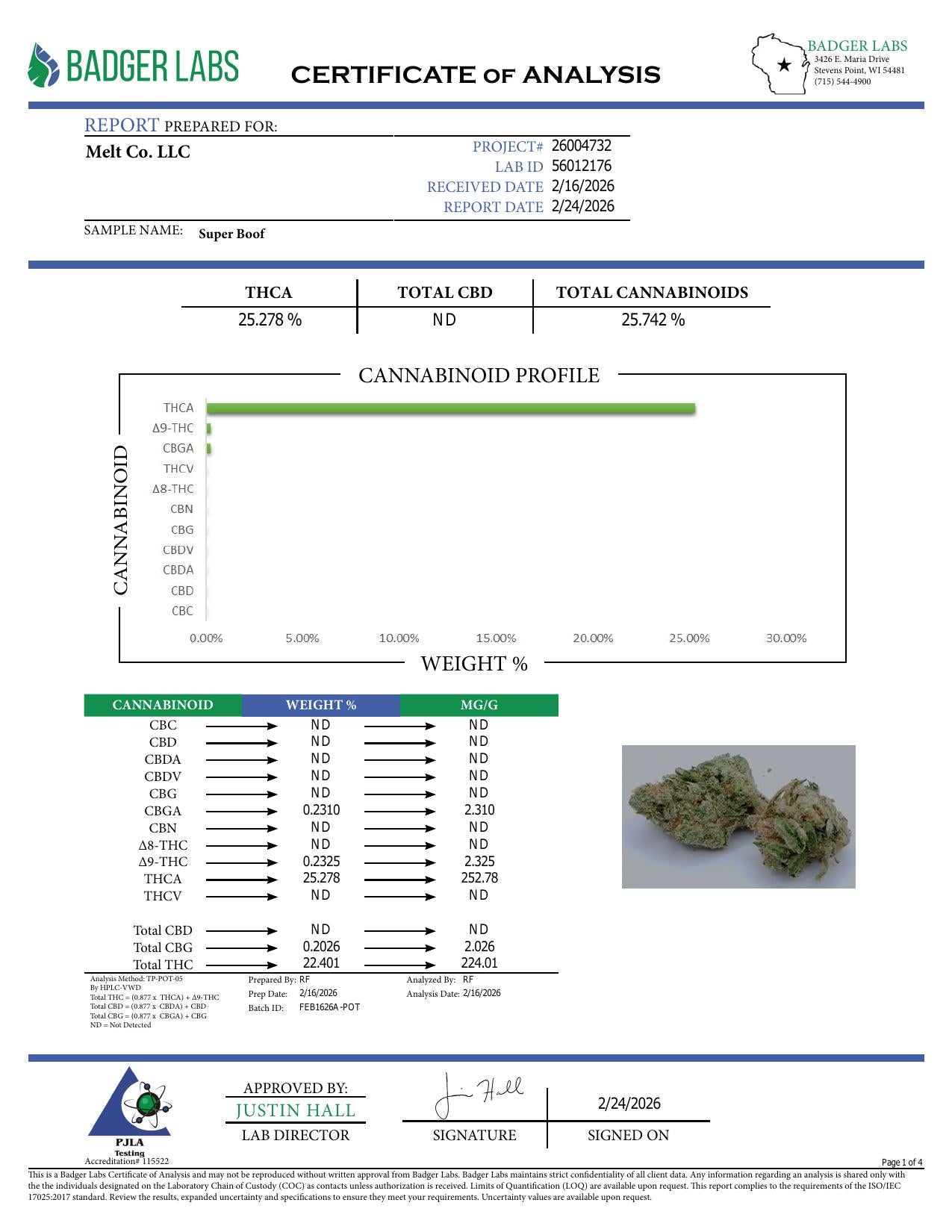 ‎PREMIUM FULL OZ (28 grams)