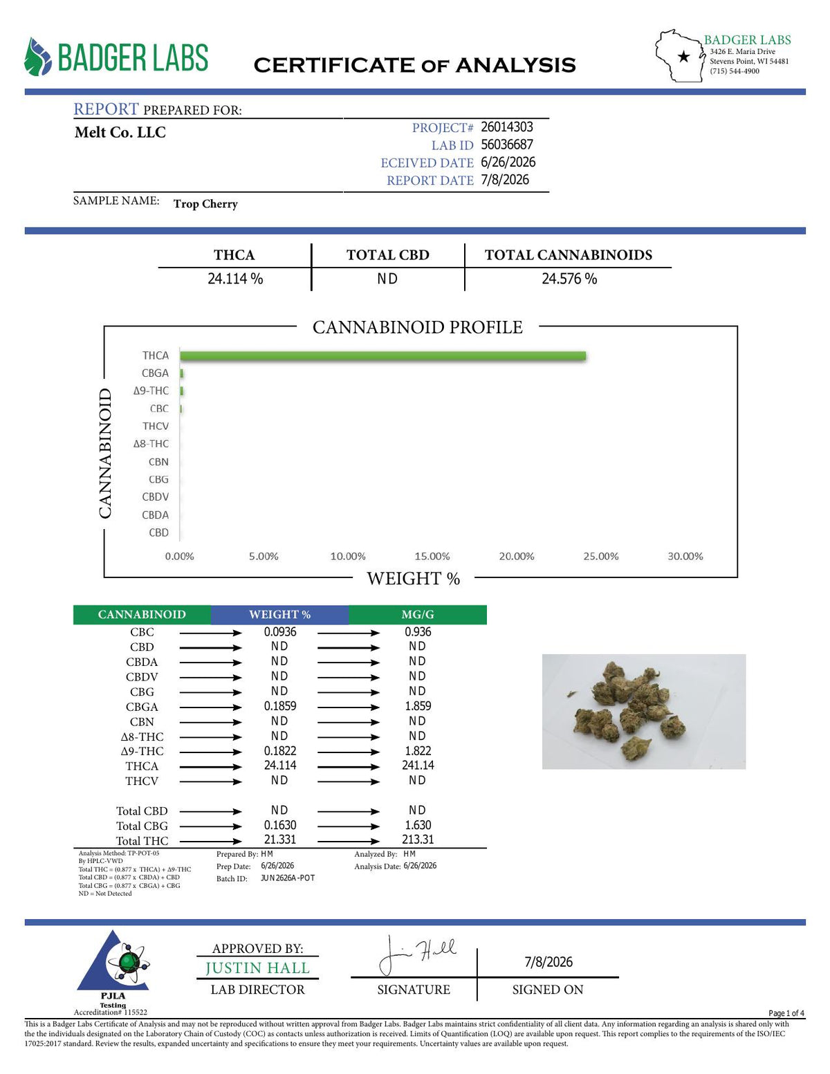 Lab report - Trop Cherry THCA potency analysis